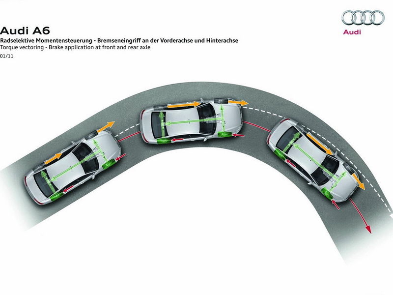 A6-奥迪海外车