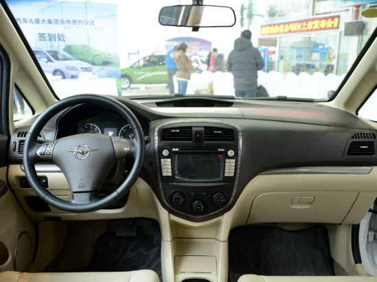 ������EV