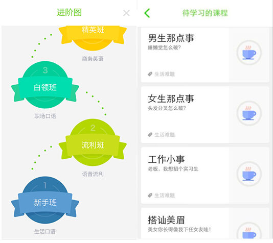 有道口语大师ios版上线 当英语口语遇上游戏