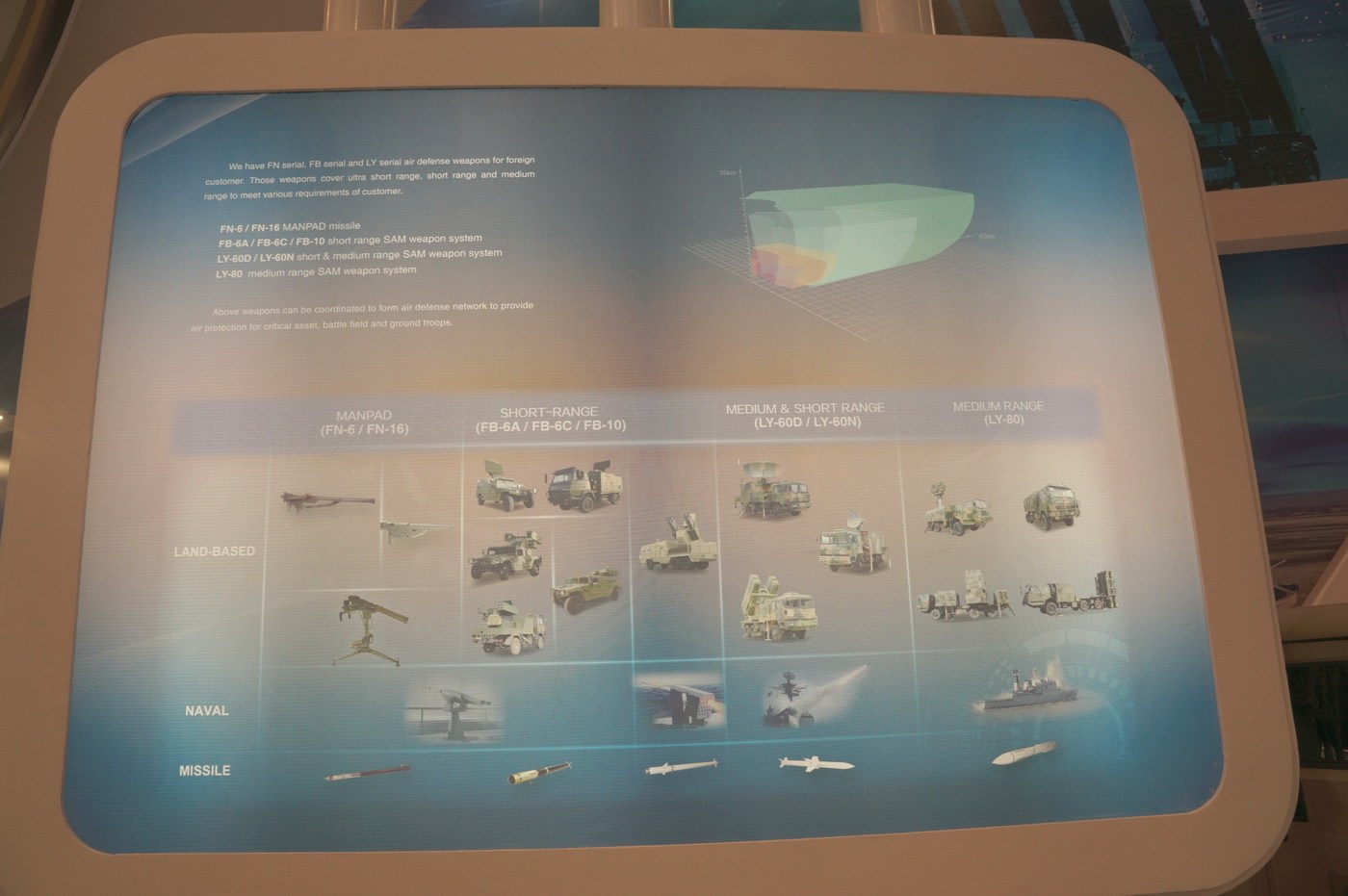 中国外贸型近程车载防空导弹系统FB-6再进化_网易新闻